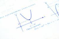 Draw the normal parabola according to the table of values