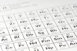 All isotopes of an element are in the same place in the periodic table. 