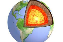 The interior of the earth consists to a high percentage of iron.