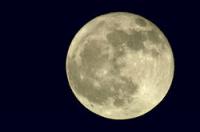 How many days are there between two full moon periods?