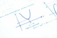 Как да настроя функционално уравнение?